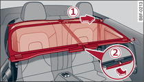 Parte trasera del vehículo: colocar la mampara contra el viento (1)